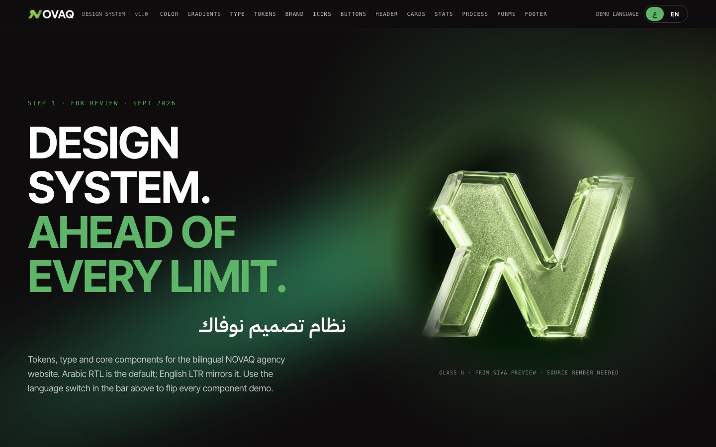 The NOVAQ design system